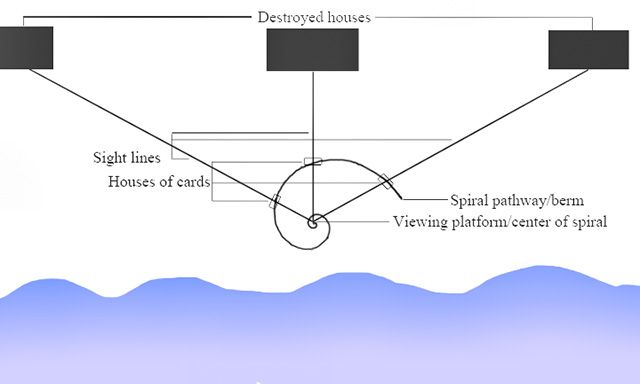 Far Rockaway Redevelopment Fund #1 proposal illustration.