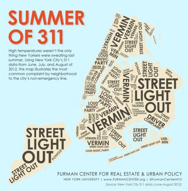 311 Complaints-Map-Complaints-Furman Center NYU