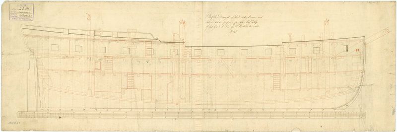 HMS Hussar plans