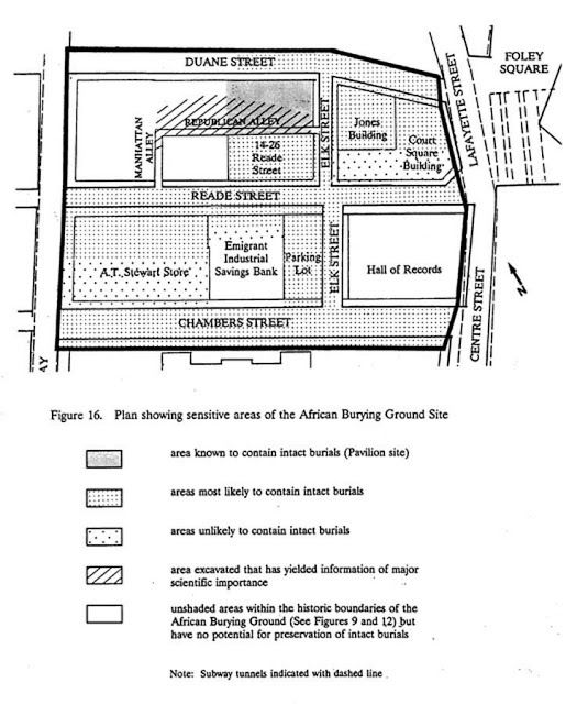 African_Burial_Grounds_Ntl_Monument_Untapped_Cities