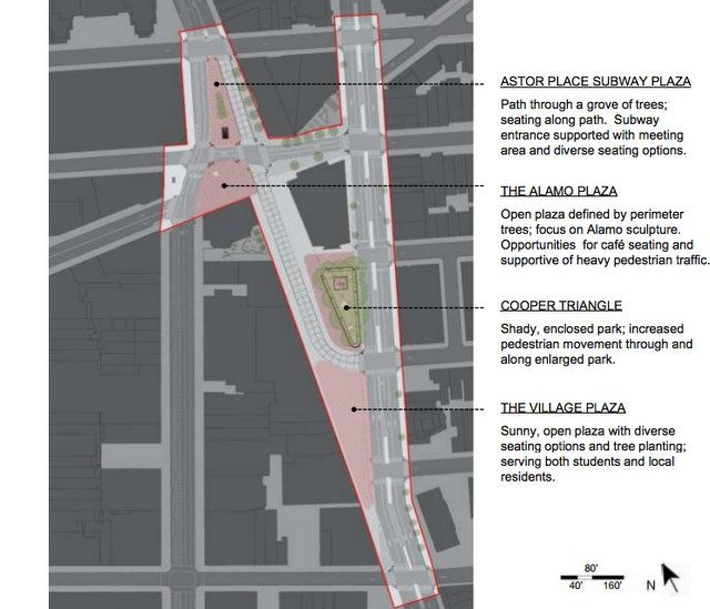 Astor Place Redesign-East Village-NYC-WXY Architecture-5