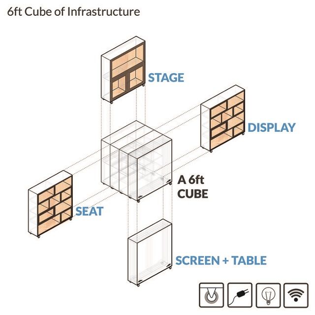 Storefront-Transformer-Design-New-York-City-Untapped Cities