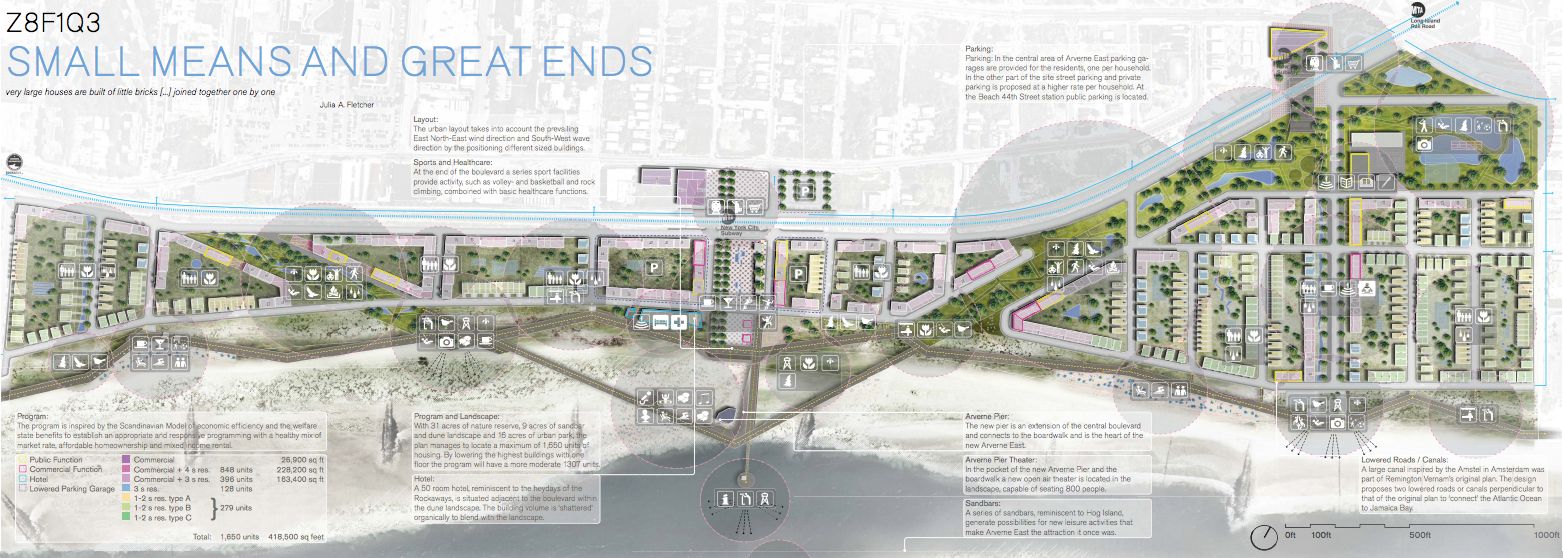 White Arkitekter Urban Plan-FAR ROC Design Competition-Rockaway-Queens-NYC