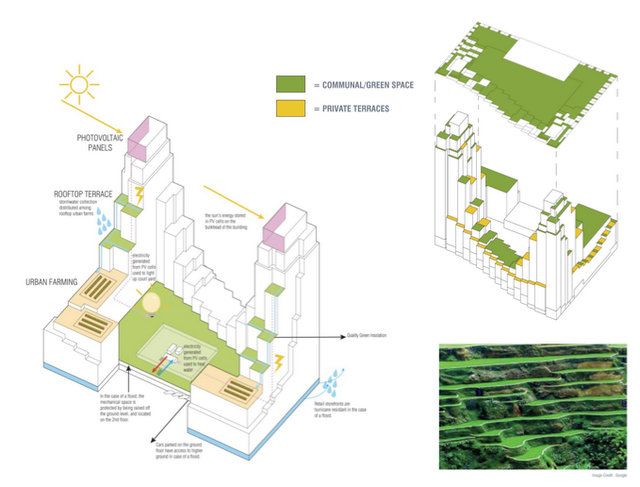 Hunters-Point-South-Long Island City Queens-ODA Architecture-TF Cornerstone-Affordable Housing-Rendering-NYC-011