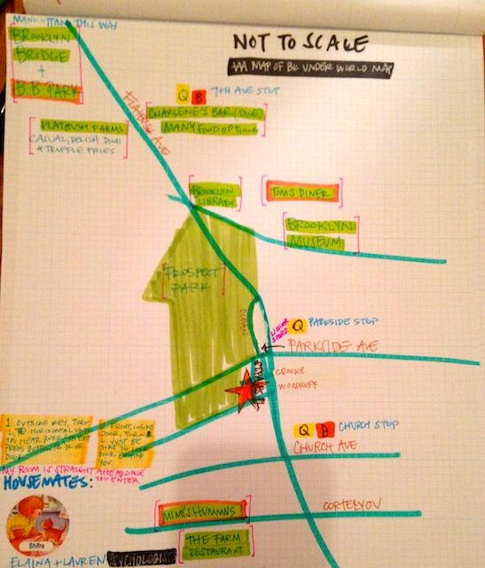     a handy map Jen was working on for some friends visiting from out of town