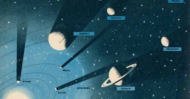 Planets-Map-Untapped Cities-Amateur Astronomers Association-NYC.