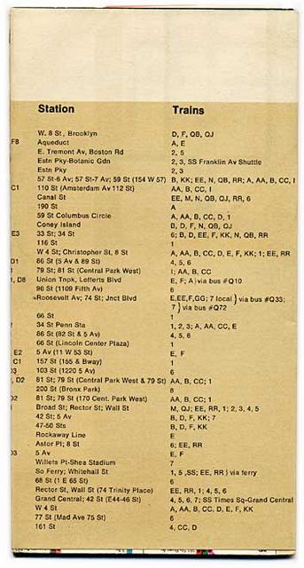 Vignelli Map 1972-Back Cover-NYC Subway-4