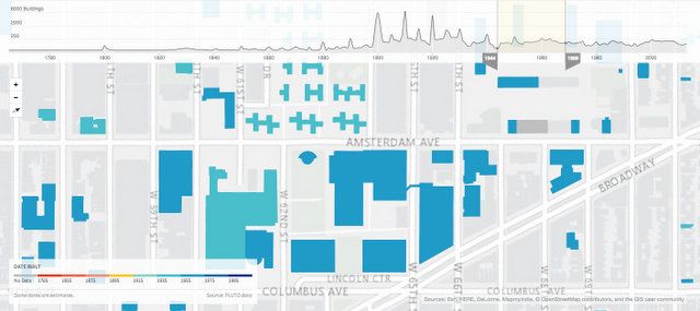 Lincoln Center-Urban Layers-Morphocode-NYC