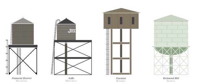 Pop Chart Lab-NYC's Wonderous Watertowers-Print