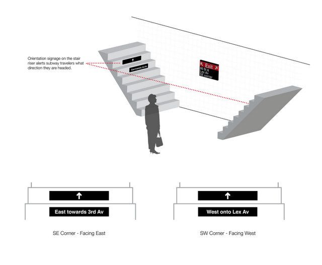 Hacking the NYC Subway-Ryan Murphy-RISD-86th Street Subway Signs-2