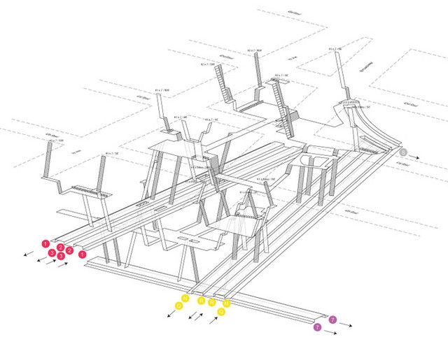 42nd Street Times Square Project NYC-Subway Station Cross Section