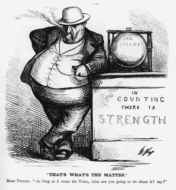 Boss Tweed Cartoon-Tammany Hall-Corruption-Ballot-NYC