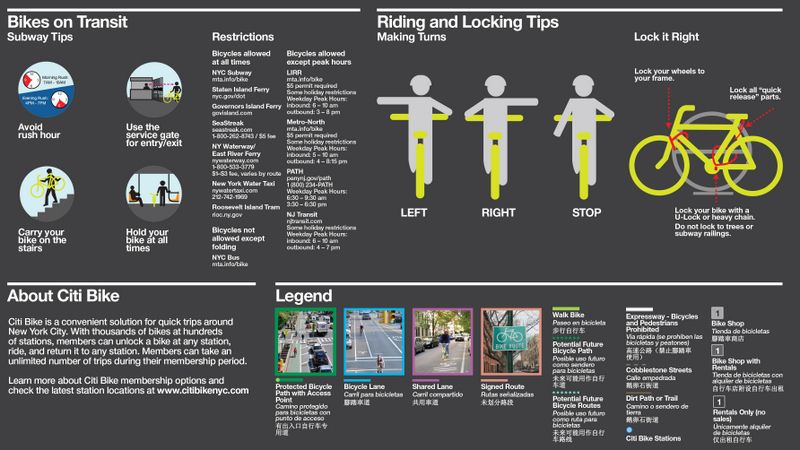 NYC Bike Map-DOT-2016-Bike Tips