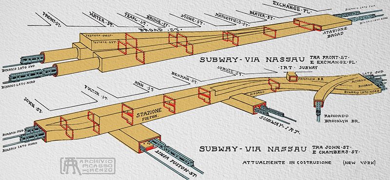 Renzo Picasso-Nassau Subway-NYC