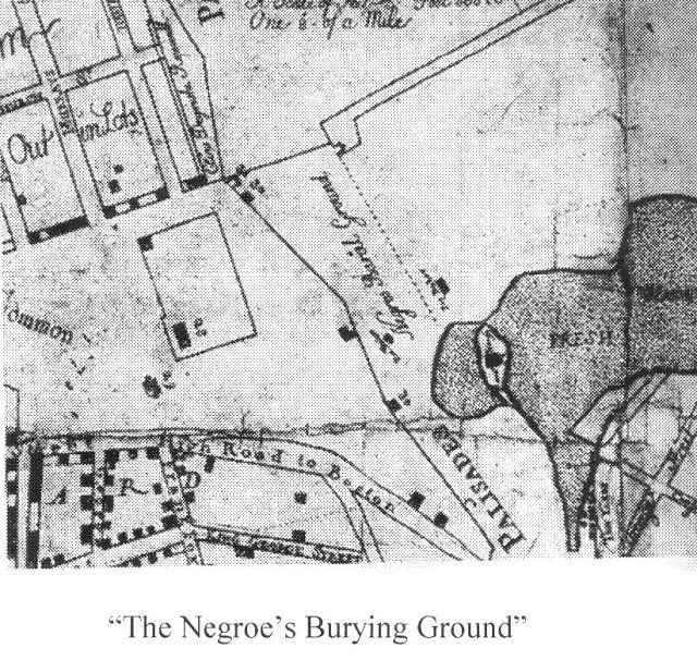 African_Burial_Ground_NYC_Untapped_Cities-copy