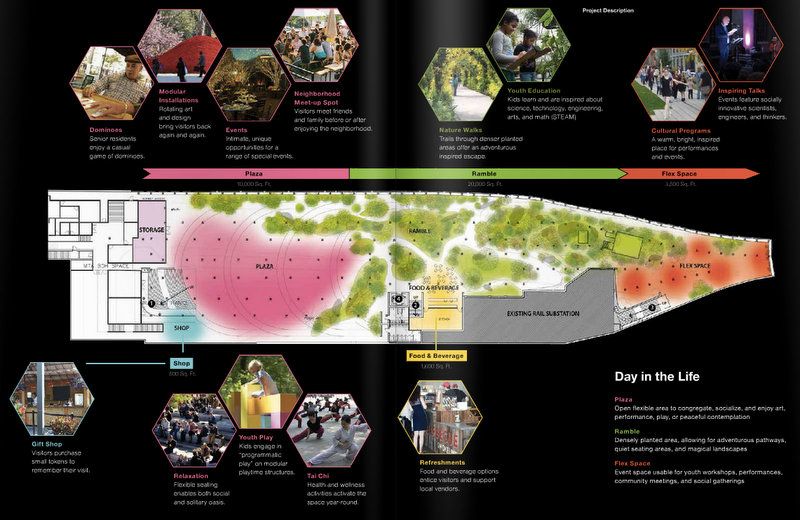 lowline-proposal-worlds-first-underground-park-nyc-6