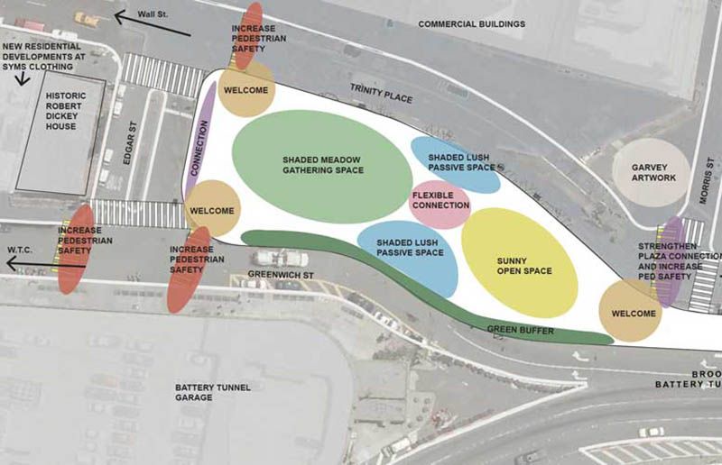 bergerPark-Schematic