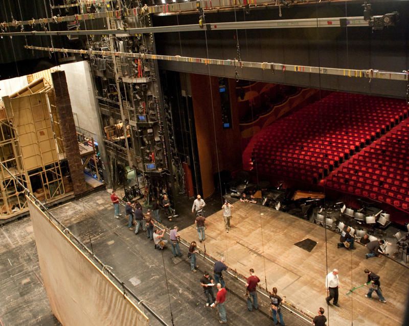 People working on stage at the Met Opera