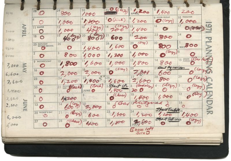 “Planning Calendar,” 1971. Courtesy ofRobert A. Caro Archive, Patricia D. KlingensteinLibrary, New-York Historical Society