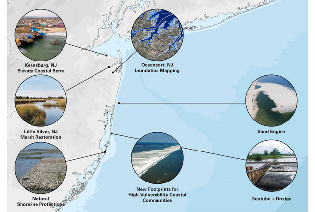 Atlantic Ocean Eco Government Strategies-WXY-West8