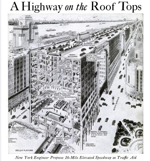 Highway on Rooftops NYC-Manhattan-Popular Science-1927