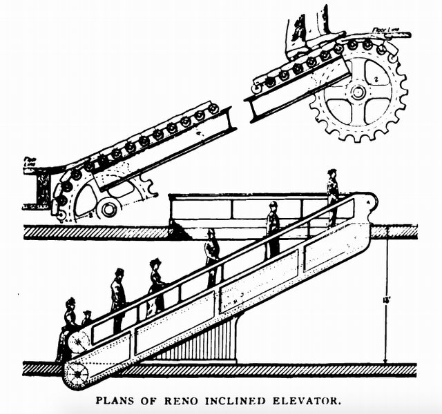 Cities 101: The First Working Escalator Was Installed in Coney Island, Brooklyn - Untapped New York