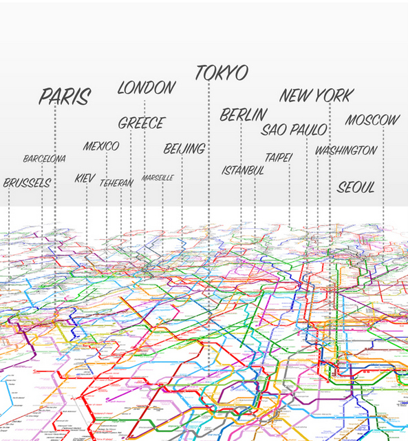 World Wide Subway Map-Art Code-Data-NYC