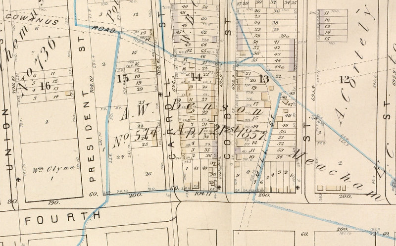 Gowanus Porte Road-American Revolution-Map-Atlas of NYC-Historic-Park Slope