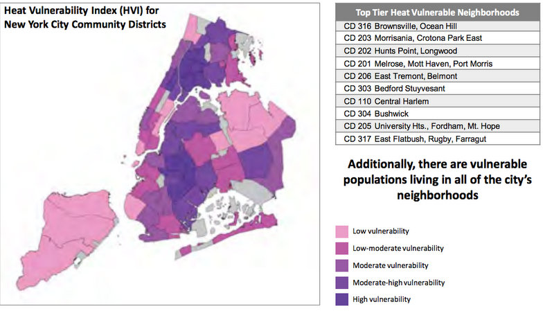 Heat Vulnerability Index HVI Map-NYC Community Districts