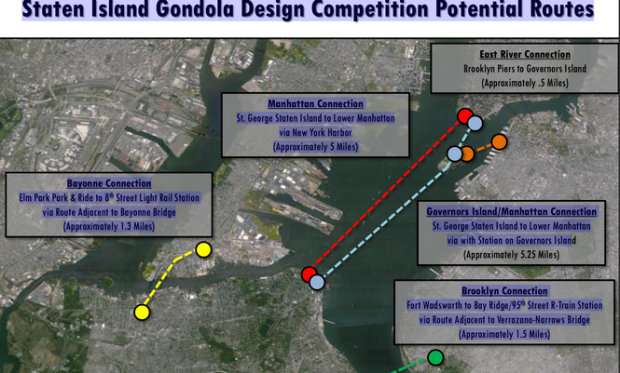 siedc-staten-island-aerial-gondola-design-competition-potential-routes-nyc-2