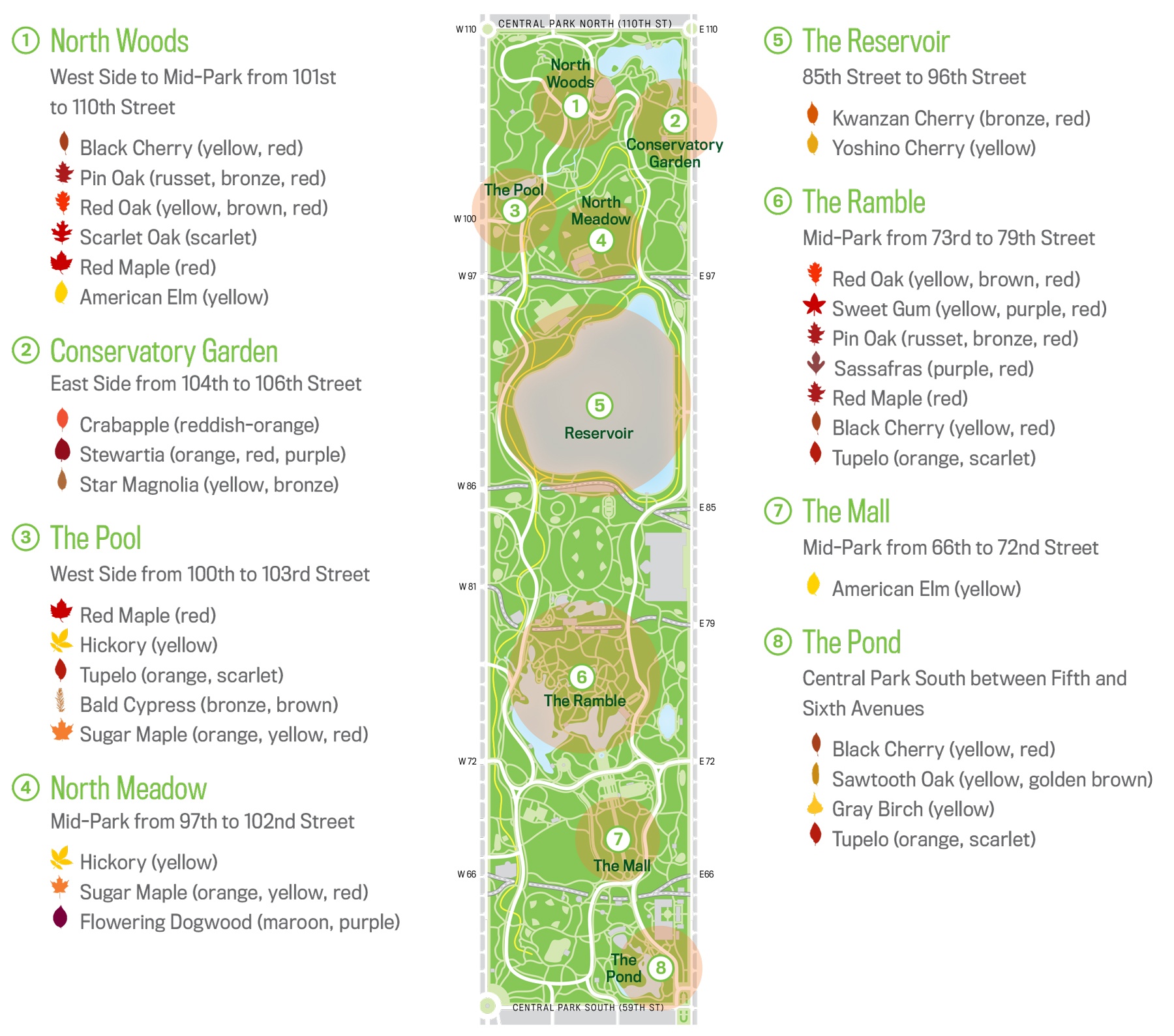 central park nyc map Fun Maps Central Park Conservancy Creates Nyc Fall Foliage Map