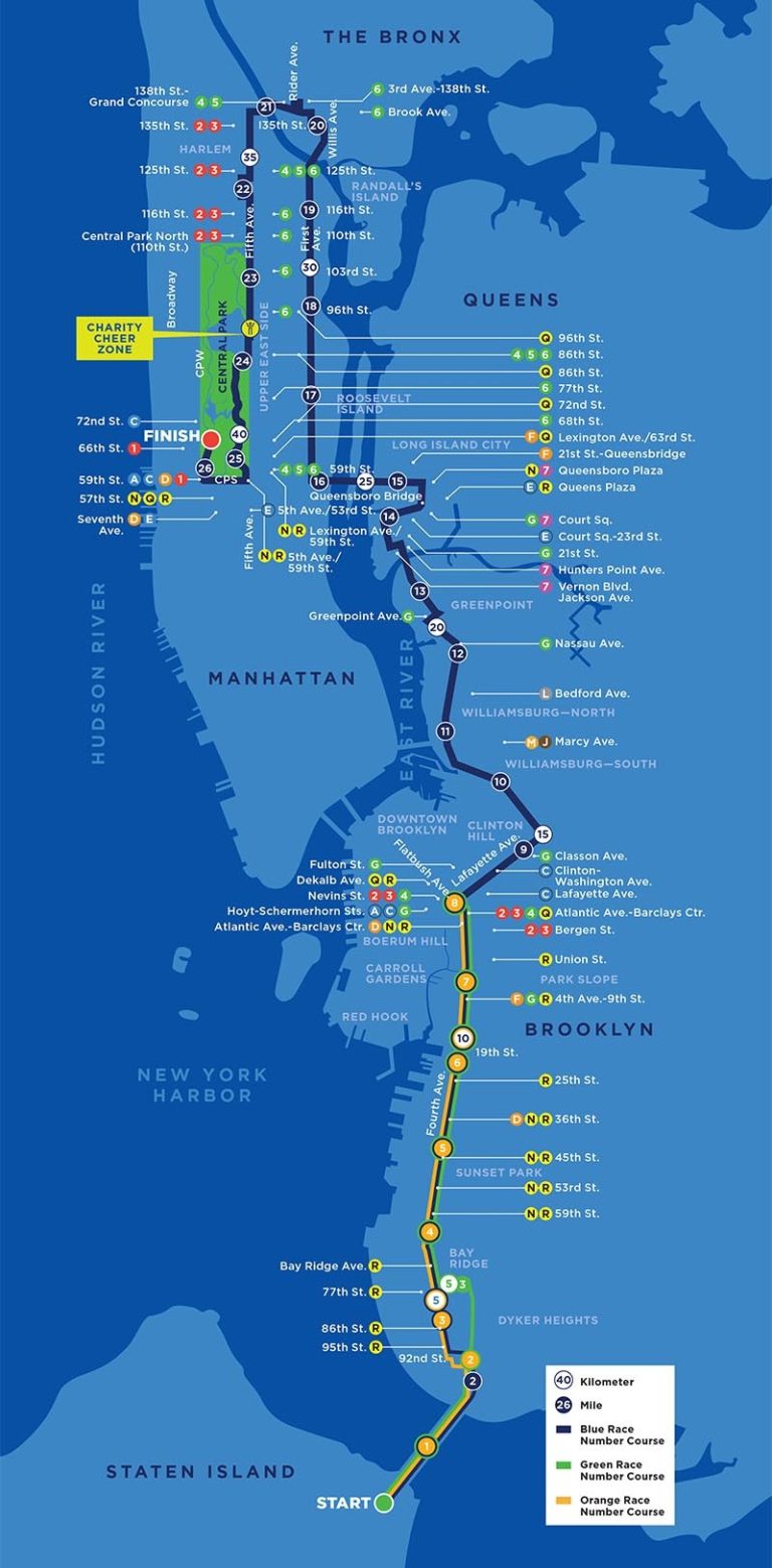 10-fun-things-to-look-for-along-the-2018-nyc-marathon-route-untapped