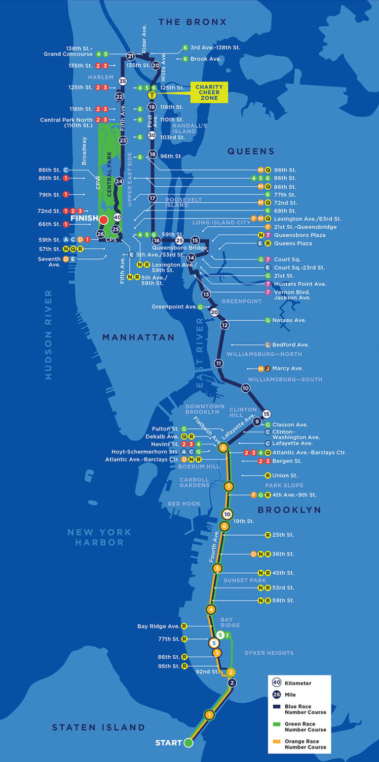 10 Fun Things to Look For Along the 2019 NYC Marathon Route Untapped