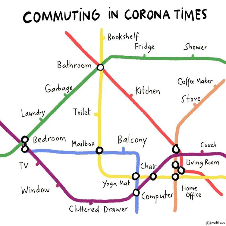 Commuting in Corona Times Map