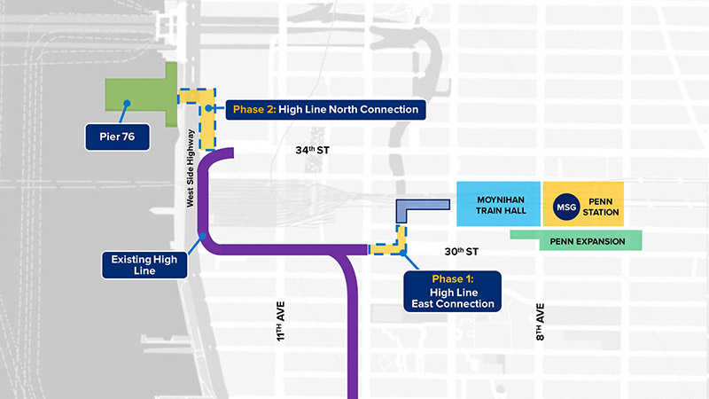 Map of High Line extension